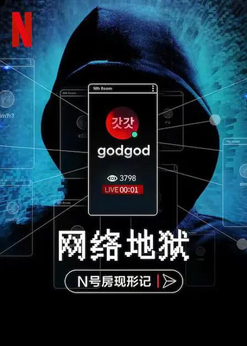 网络炼狱：揭发N号房海报