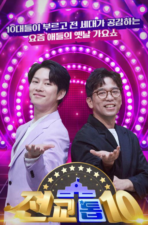 全校TOP10海报