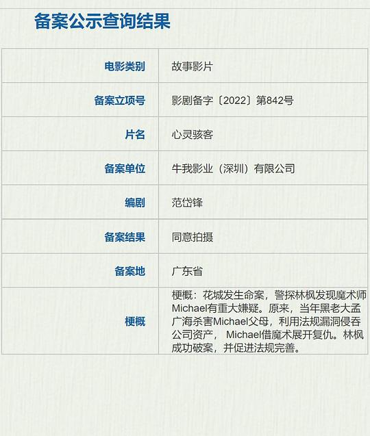 心灵骇客海报