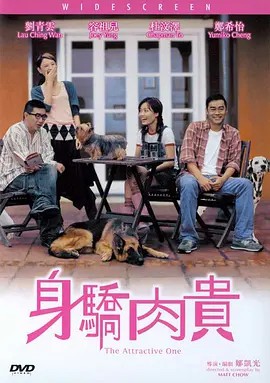 身骄肉贵海报