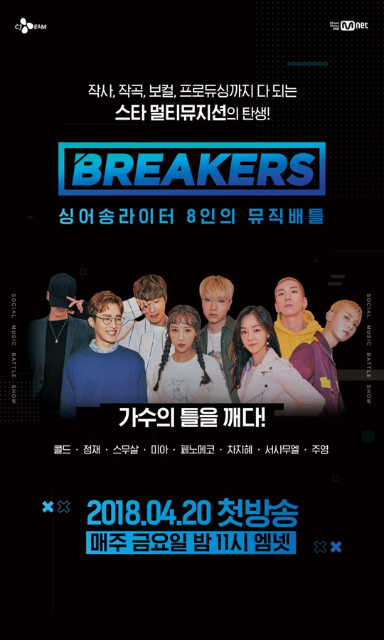 Breakers海报