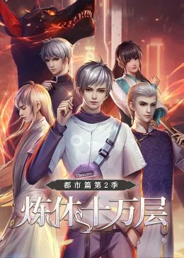 炼体十万层：都市篇第二季动态漫画海报
